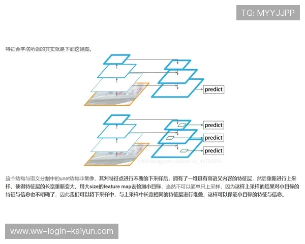 比赛组织方加强赛道巡检力度 比赛组织方加强赛道巡检力度